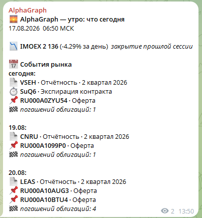 Утренняя сводка событий в закрытом канале