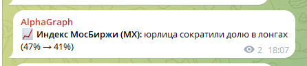 Смена доминации по фьючерсам